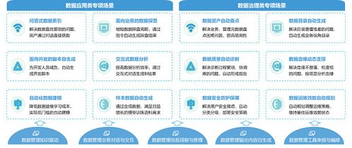 數靈童震撼登場 信安數據發布國內首個數據治理數字人，開啟新聞信息采集新紀元