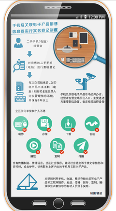 新疆推行手機電腦實體銷售實名登記，加強社會信息采集與安全管理
