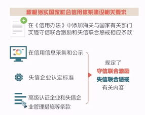 海關新政解讀 報關差錯率與授信脫鉤，高查驗率聚焦高風險企業
