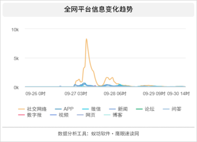 《中國婦女發展綱要》發布，警惕“標題黨”與性別議題的輿論誤導